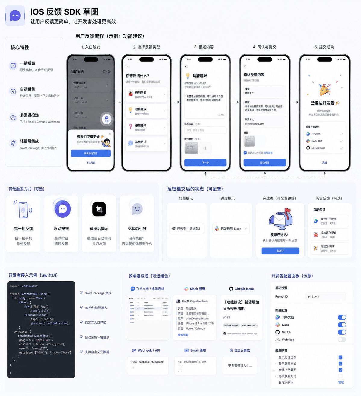 EchoKit 产品截图（2/2）